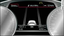 Combiné d'instruments : active lane assist activé, mais mise en garde non opérationnelle